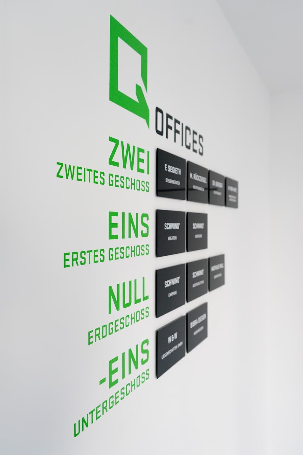 SCHWIND’ Agentur für Zukunftskommunikation GmbH