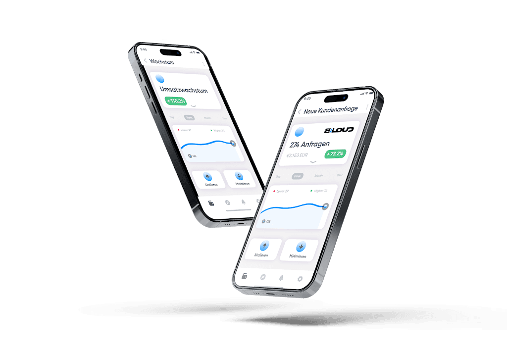 BE LOUD | Google Ads Agentur