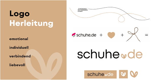 brandcom GmbH — Kundenfoto